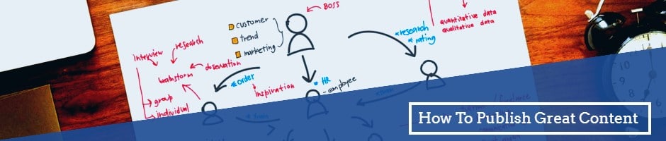 Achieve Maximum Success Through Content Creation